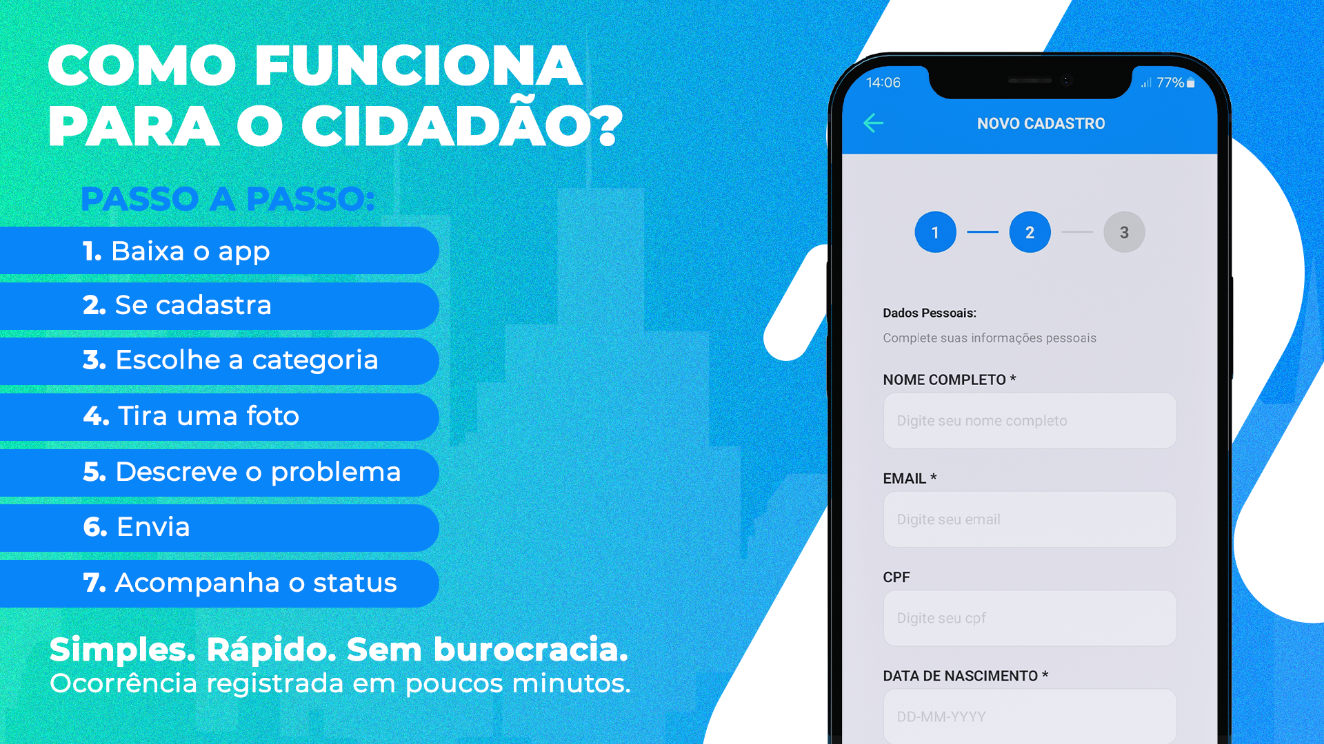 Como funciona para o cidadão - Passo a passo
